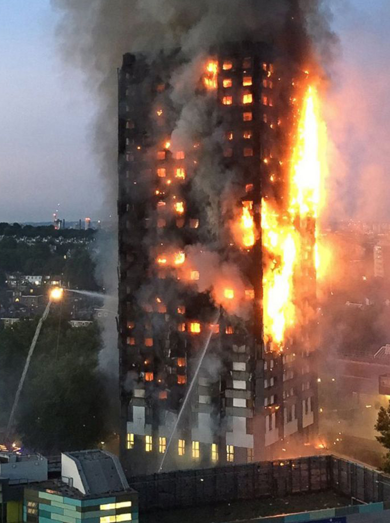 Fire Risk Assessment for Flats